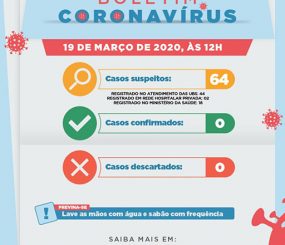Coronavírus – Sobe para 64 o número de casos suspeitos em Macapá