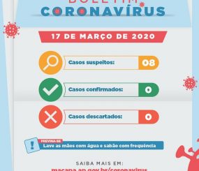 Coronavírus – Sobe para 8 o número de casos suspeitos em Macapá