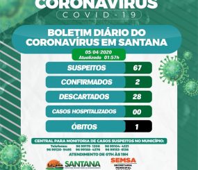 Prefeitura de Santana confirma primeira morte por coronavírus